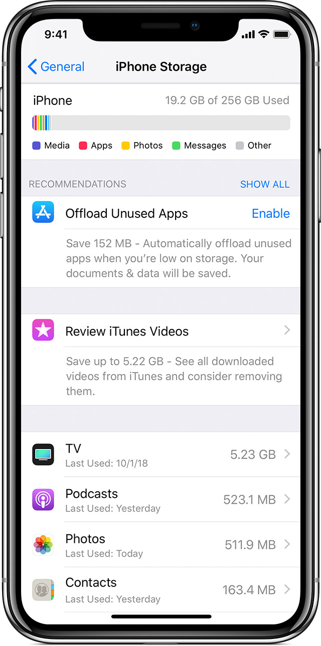 How to check the storage on your iPhone, iPad, and iPod touch - Apple