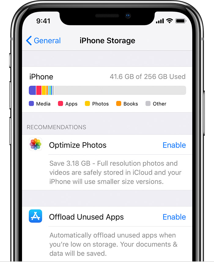 iPhone showing iPhone Storage screen