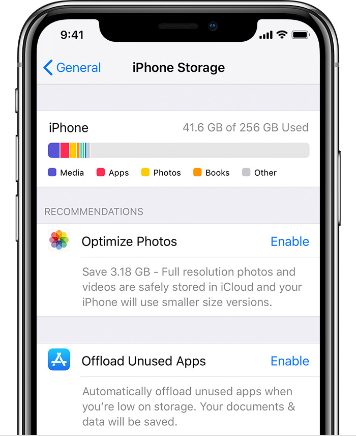 About storage on your device and in iCloud - Apple Support