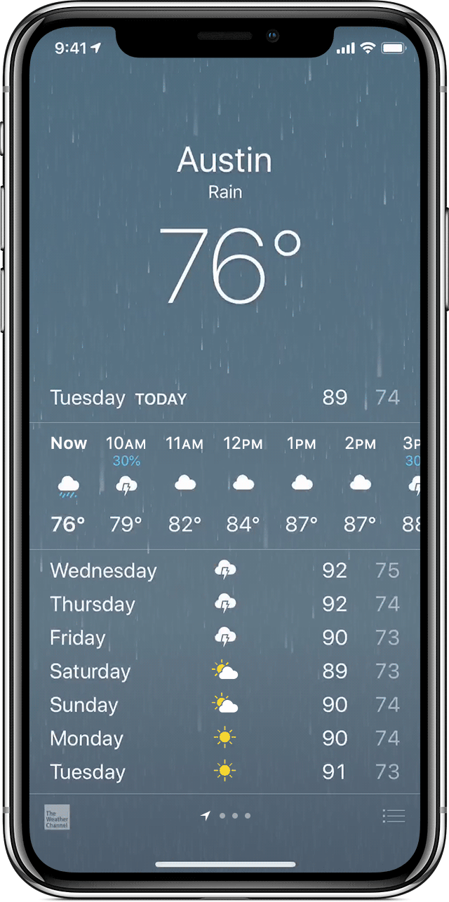 Weather App Symbols On Iphone