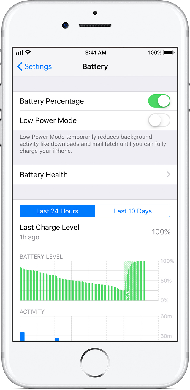 Missing Battery health on iPhone 5S with … - Apple Community