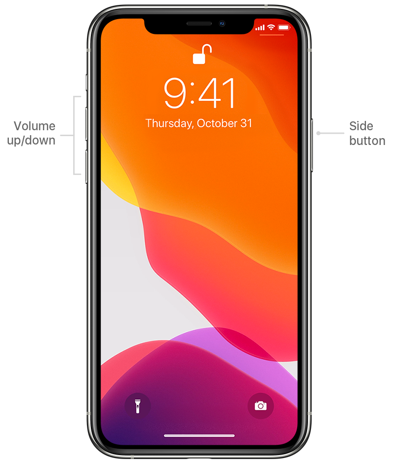 Iphone 11 Buttons Diagram