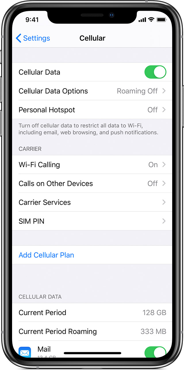 Cellular Data Speeds Chart