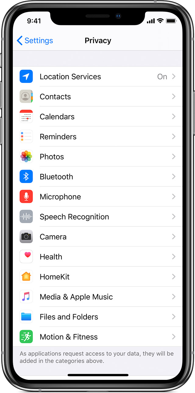 About Privacy And Location Services In Ios And Ipados Apple Support
