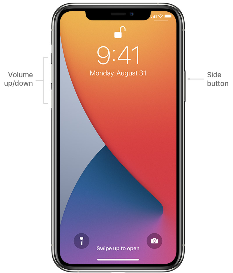 Where is the home button and Lock Screen … - Apple Community
