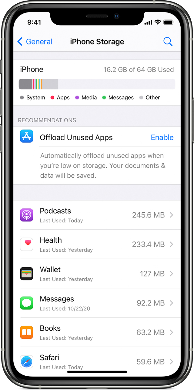 How To Check The Storage On Your Iphone Ipad And Ipod Touch Apple Support Ke