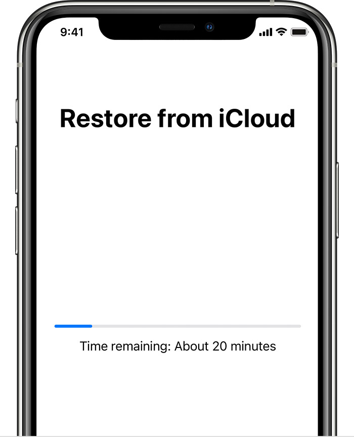 Restore Your Iphone Ipad Or Ipod Touch From A Backup Apple Support