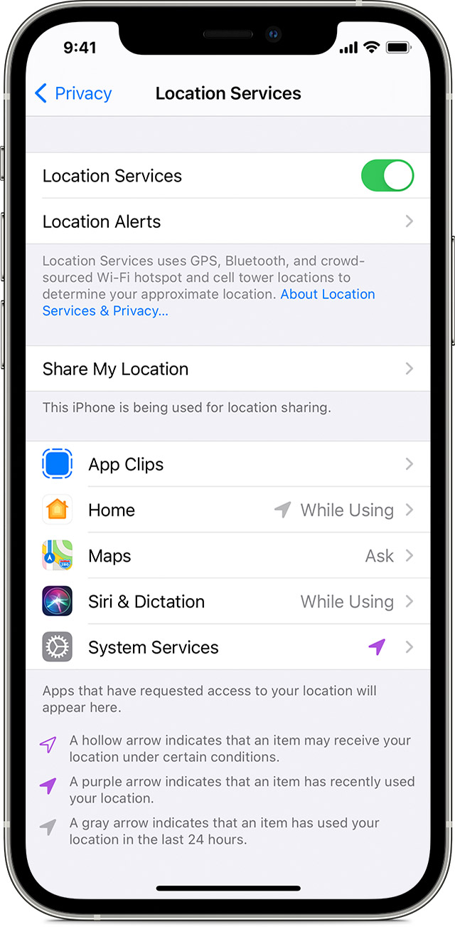 ios14 iphone12 pro settings privacy location services