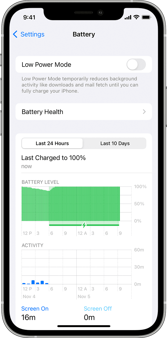 About the battery usage on your iPhone, iPad and iPod touch – Apple Support  (UK)