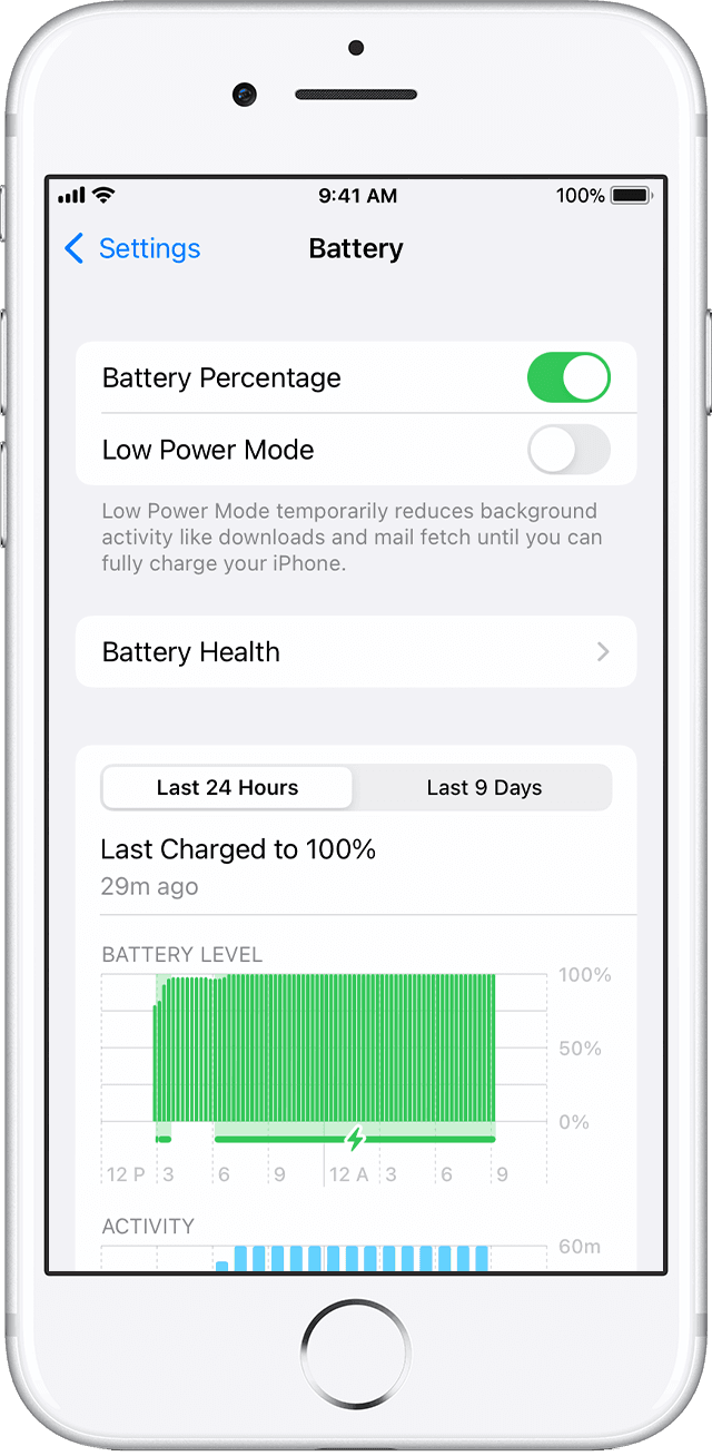 iPhone Battery and Performance - Apple Support (CA)