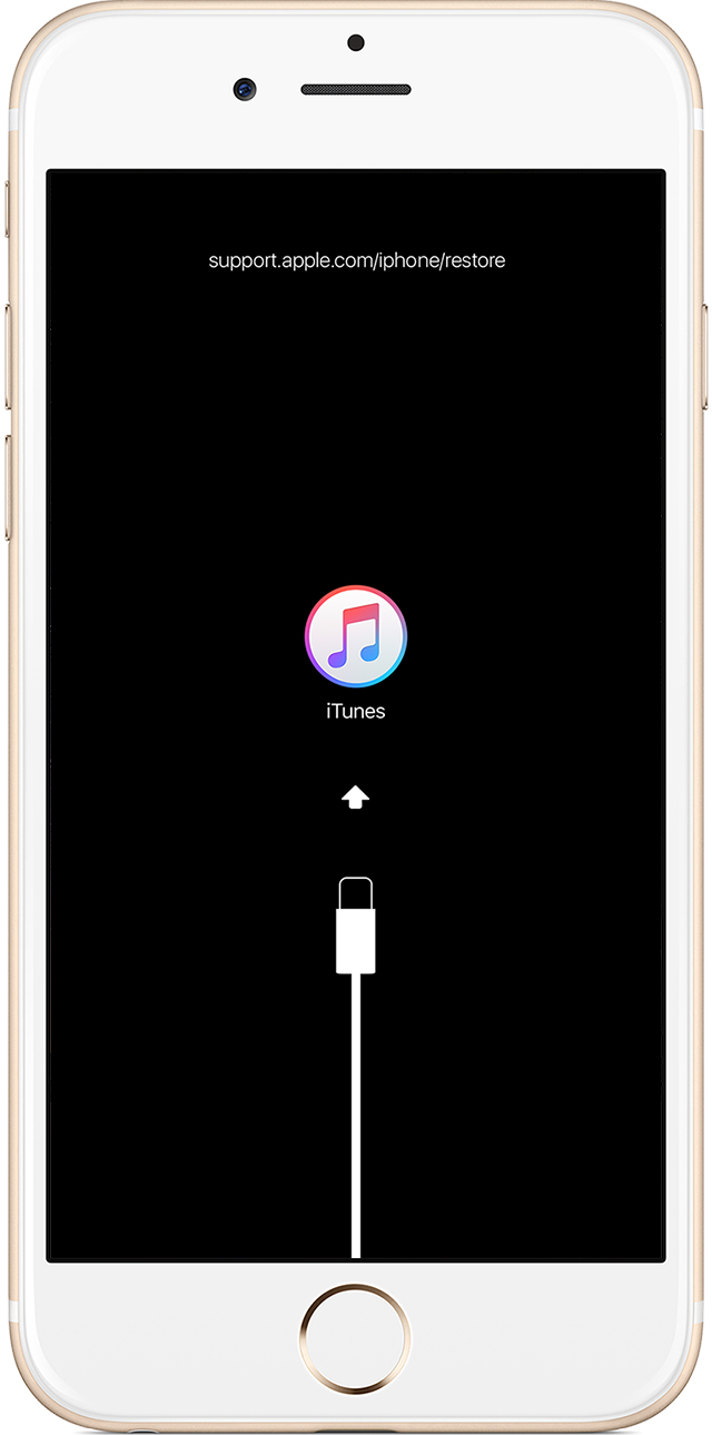 If you see the Connect to iTunes screen on your iPhone, iPad, or ...