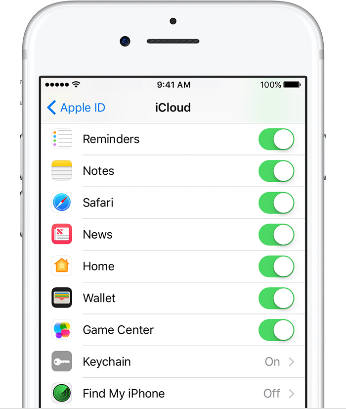 find apple id with apple-mail-cf451bb0-0464-4a1e-9a6c-c436c6ff0f2c