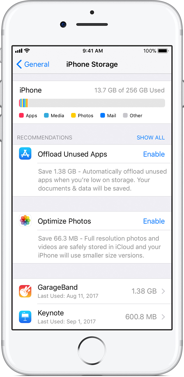 Фото занимают много памяти на айфоне