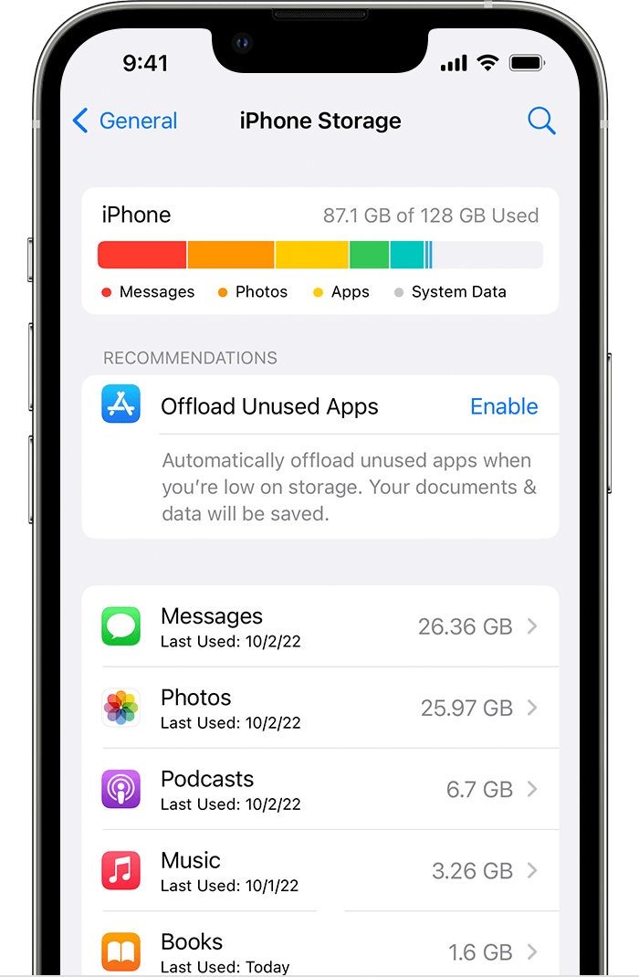 The amount of storage that you've used, and how much is still available is shown in the top section.