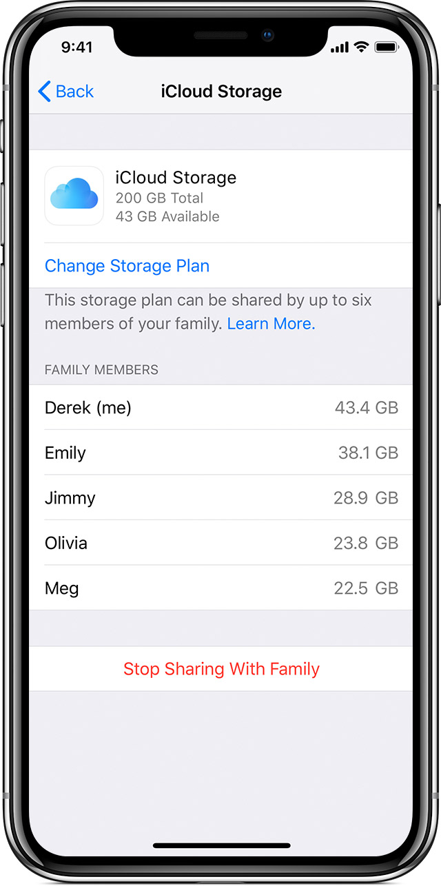 Barbecue boneless skinless chicken breast recipes How can i upgrade my icloud storage