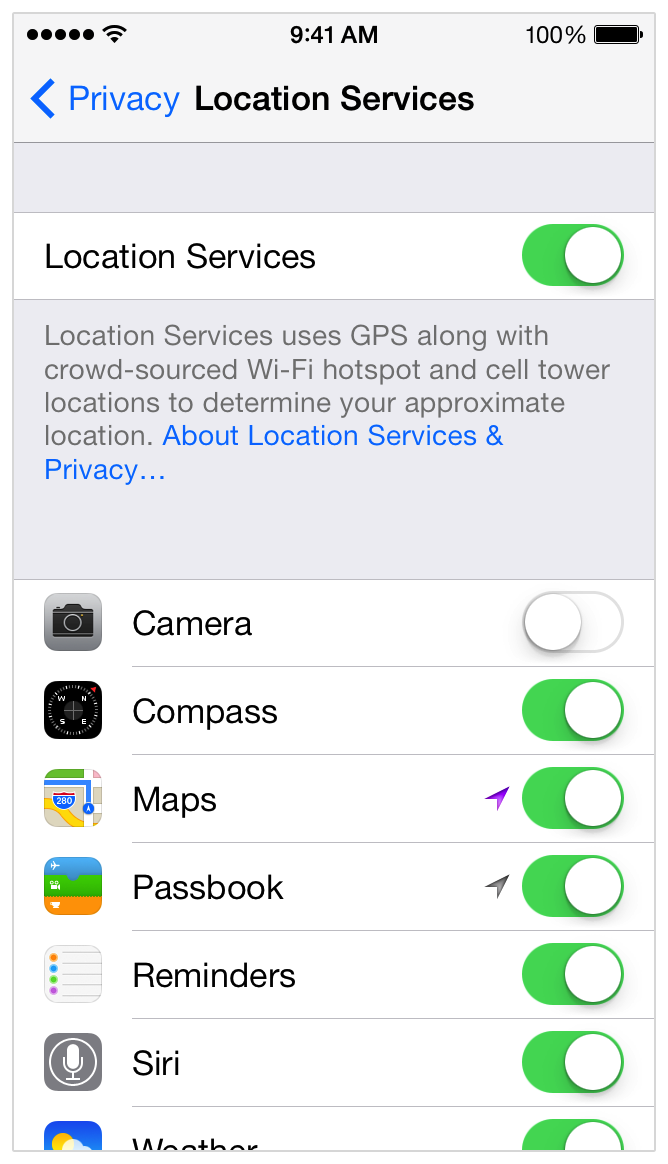 Protecting Your Privacy in Safari for iOS - Mac Rumors