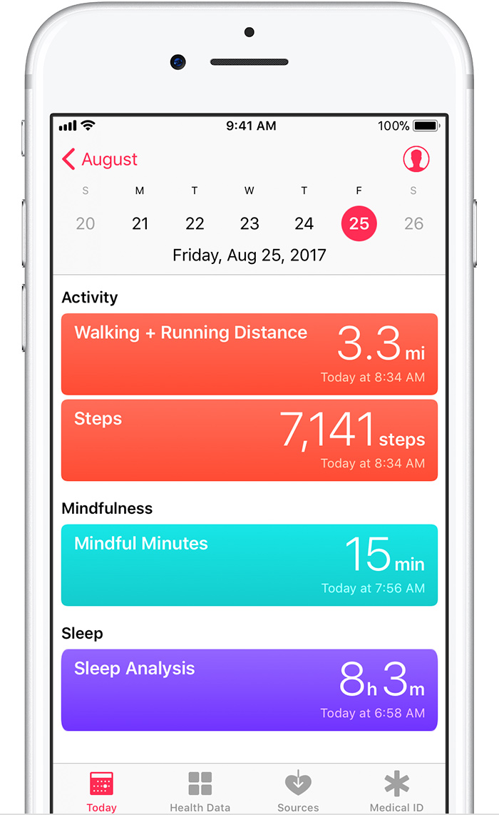 Use the Health app on your iPhone or iPod touch Apple 