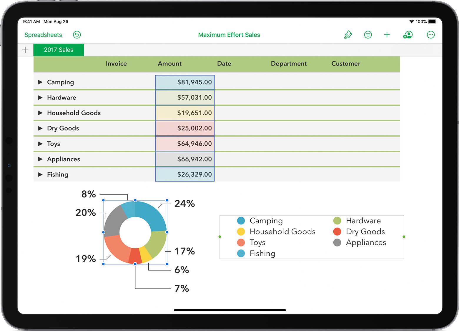 how to make a column chart in excel 2011 for mac