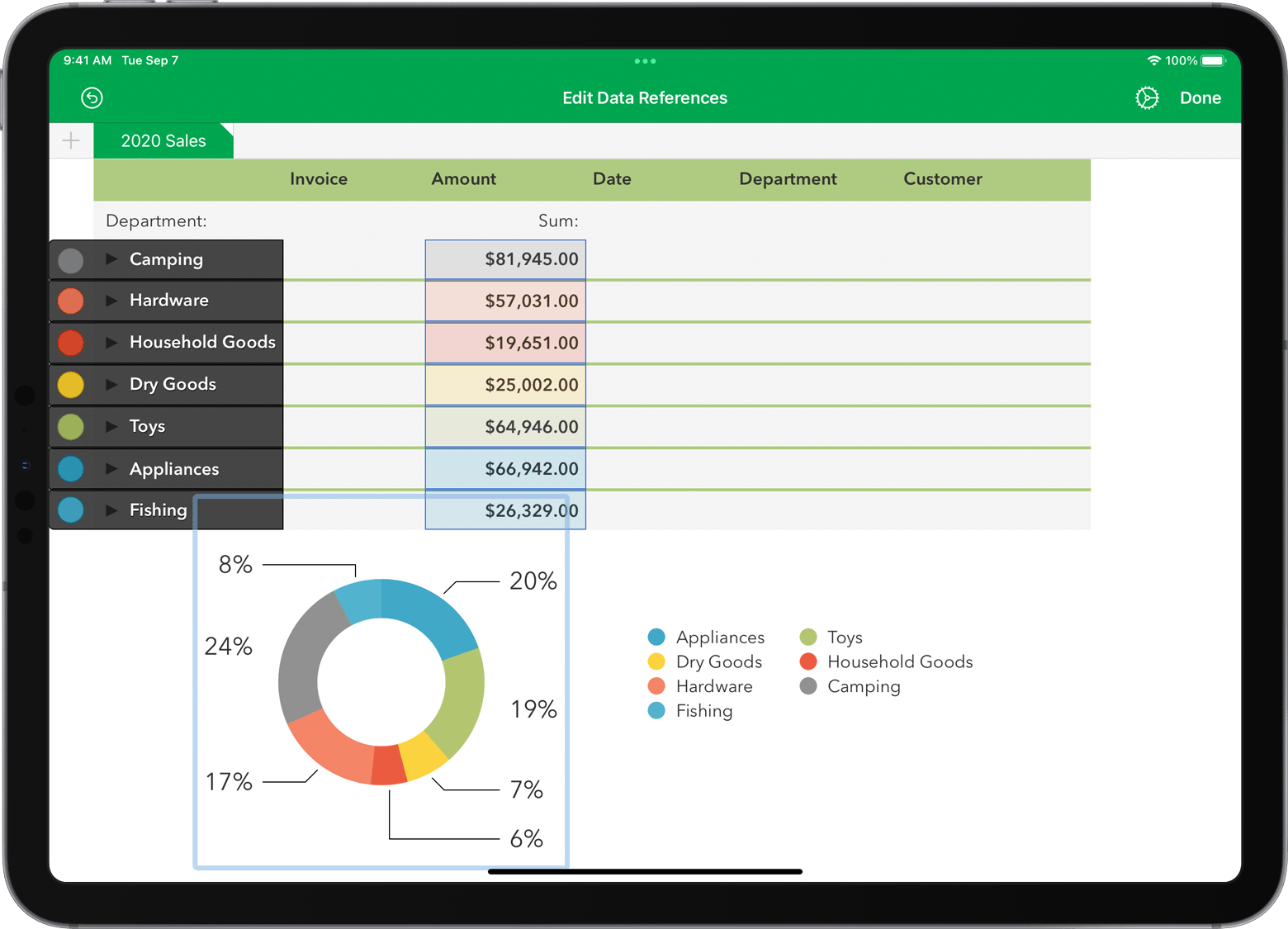 iPad Pro with Numbers spreadsheet showing a donut chart generated from category data in the "Subtotal" column
