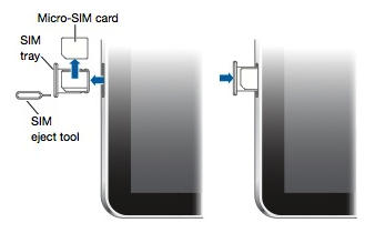 Remove the SIM card from your iPhone or iPad
