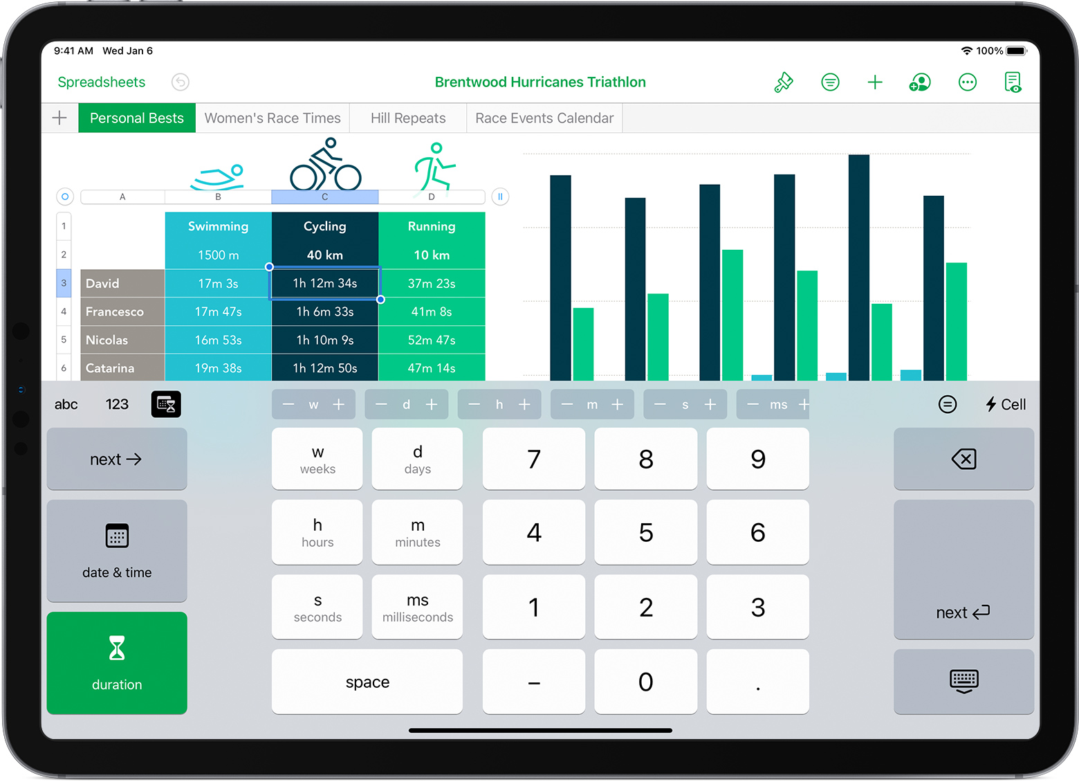 ipad keyboard with numeric keypad