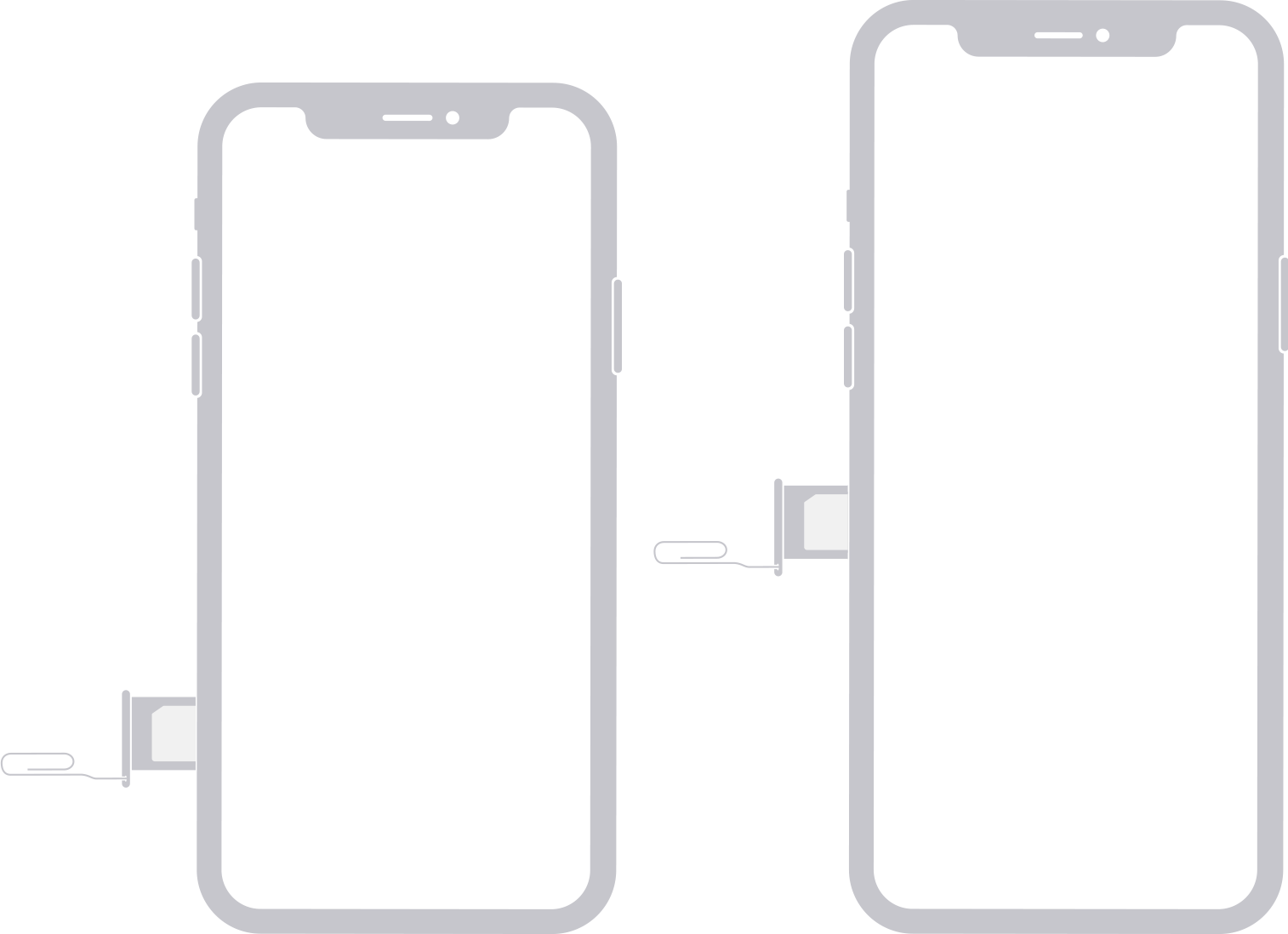 Bilden visar SIM på vänster sida av en iPhone