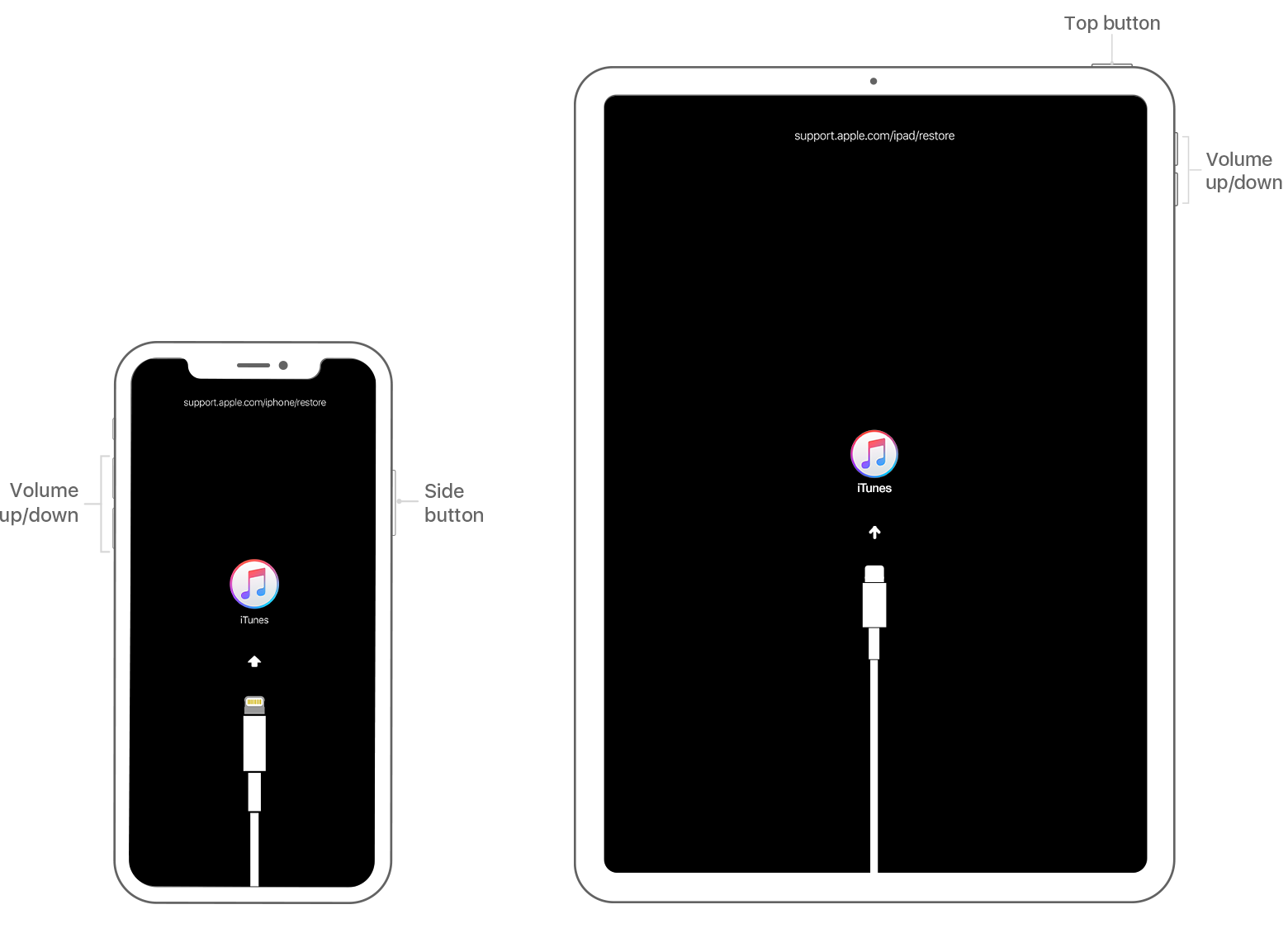 Methode 1: iPhone Code knacken – über iTunes