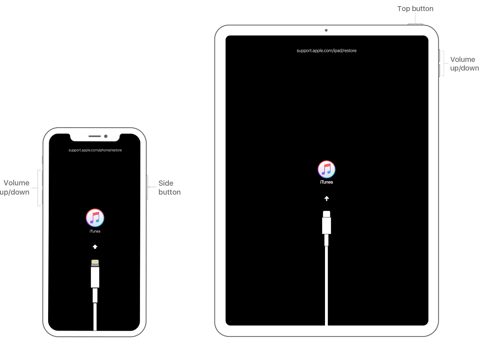 apple iphone recovery mode