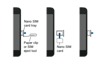 How do I my iPhone SIM card? - Knowledge Center - Orbital Telco - Orbital
