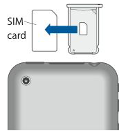 Changer carte sim iphone 6