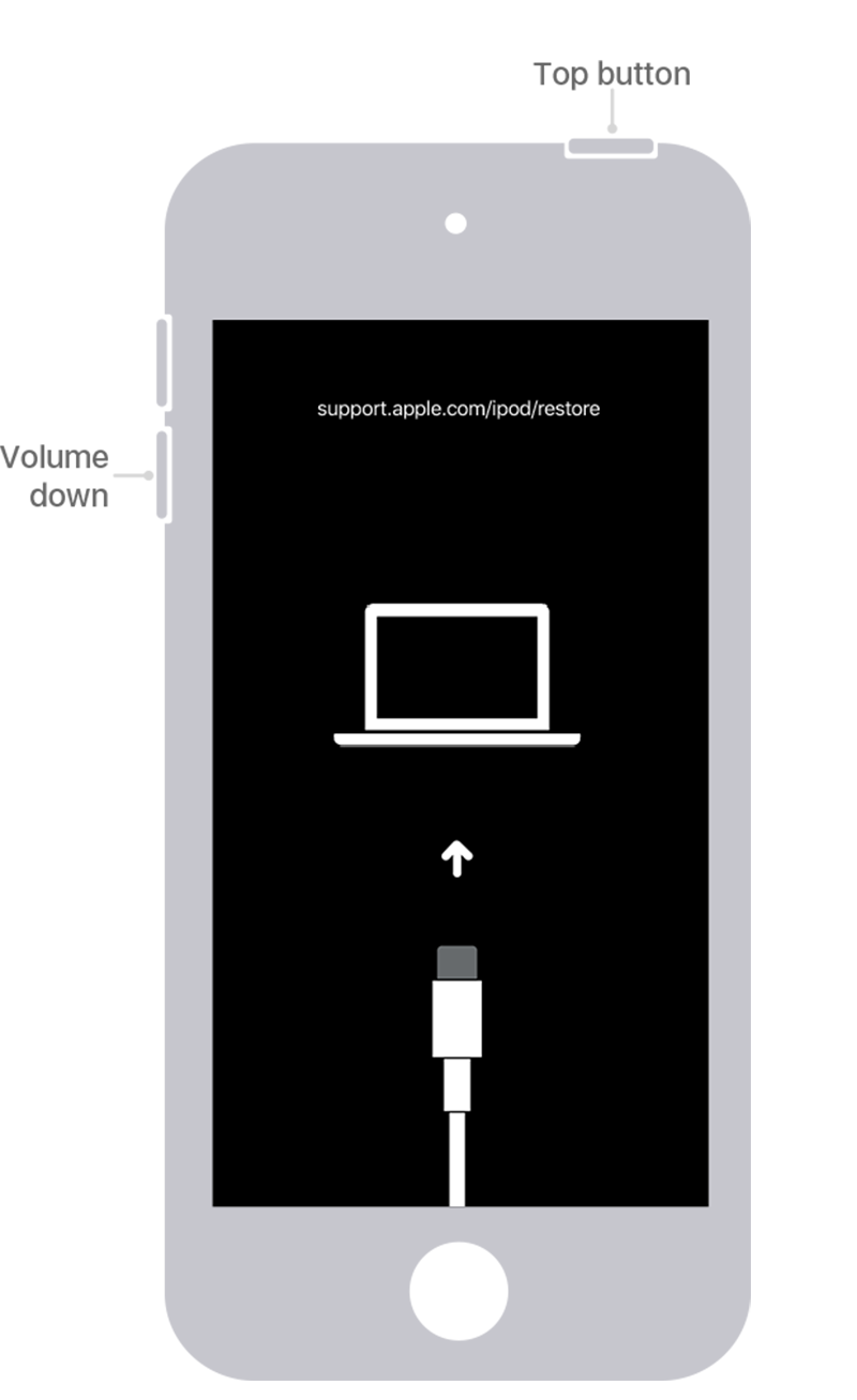 If You Forgot The Passcode On Your Ipod Touch Or Your Ipod Touch Is Disabled Apple Support Nz