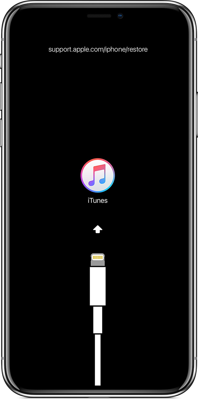 open itunes when this iphone is connected