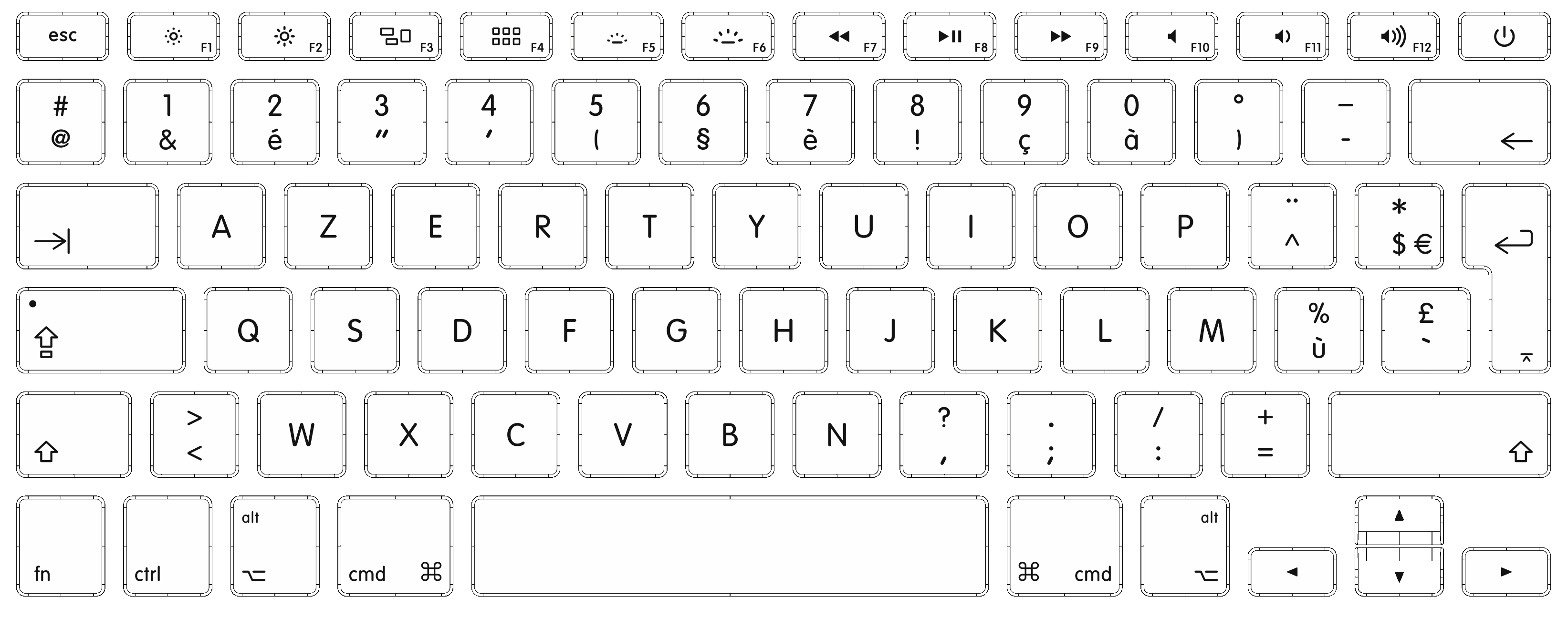 Numeric keypad for macbook pro