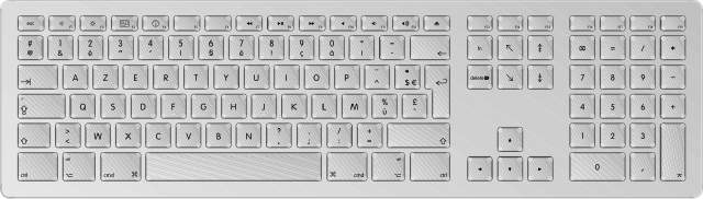 Belgian Keyboard Layout