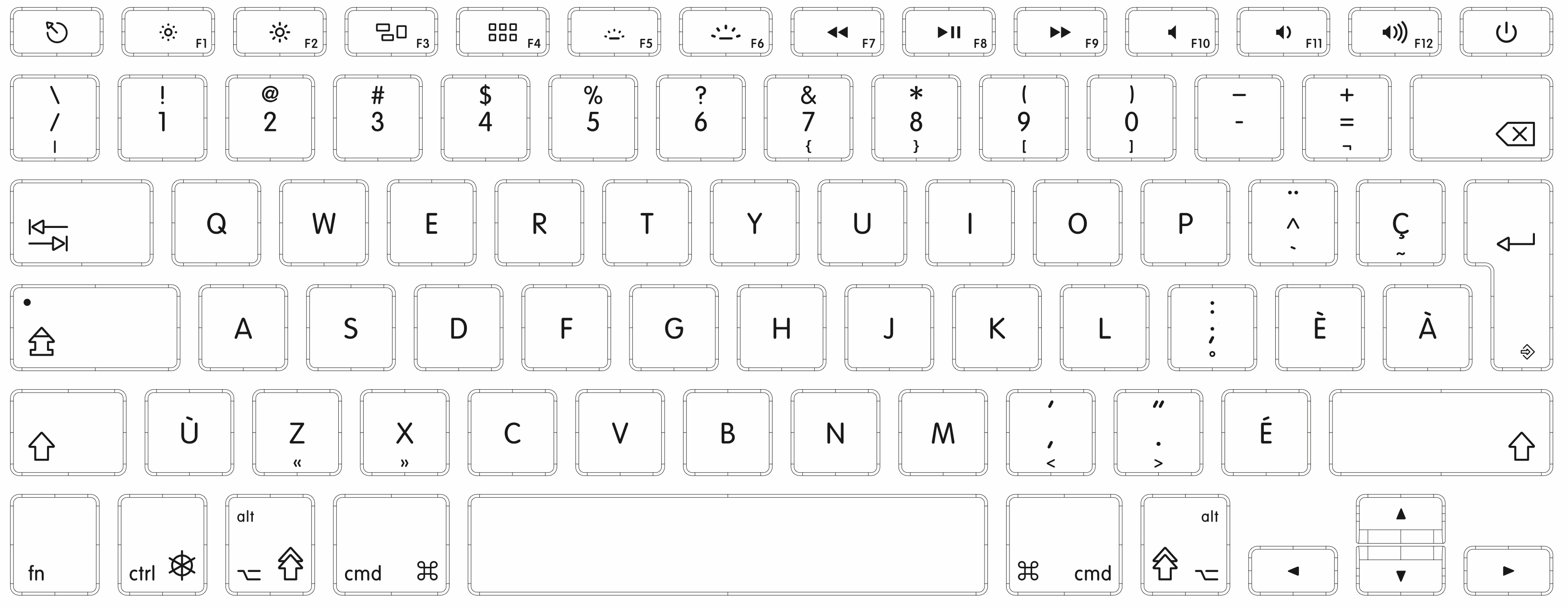 French Keyboard Mac