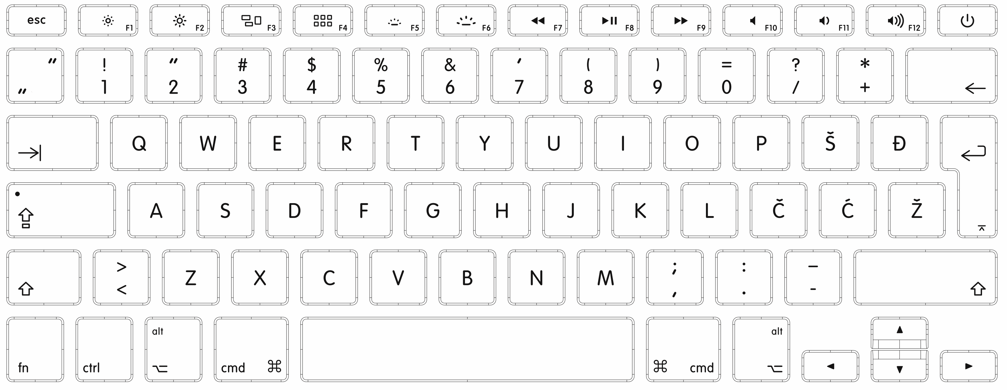 swedish qwerty keyboard layout for ipad pro