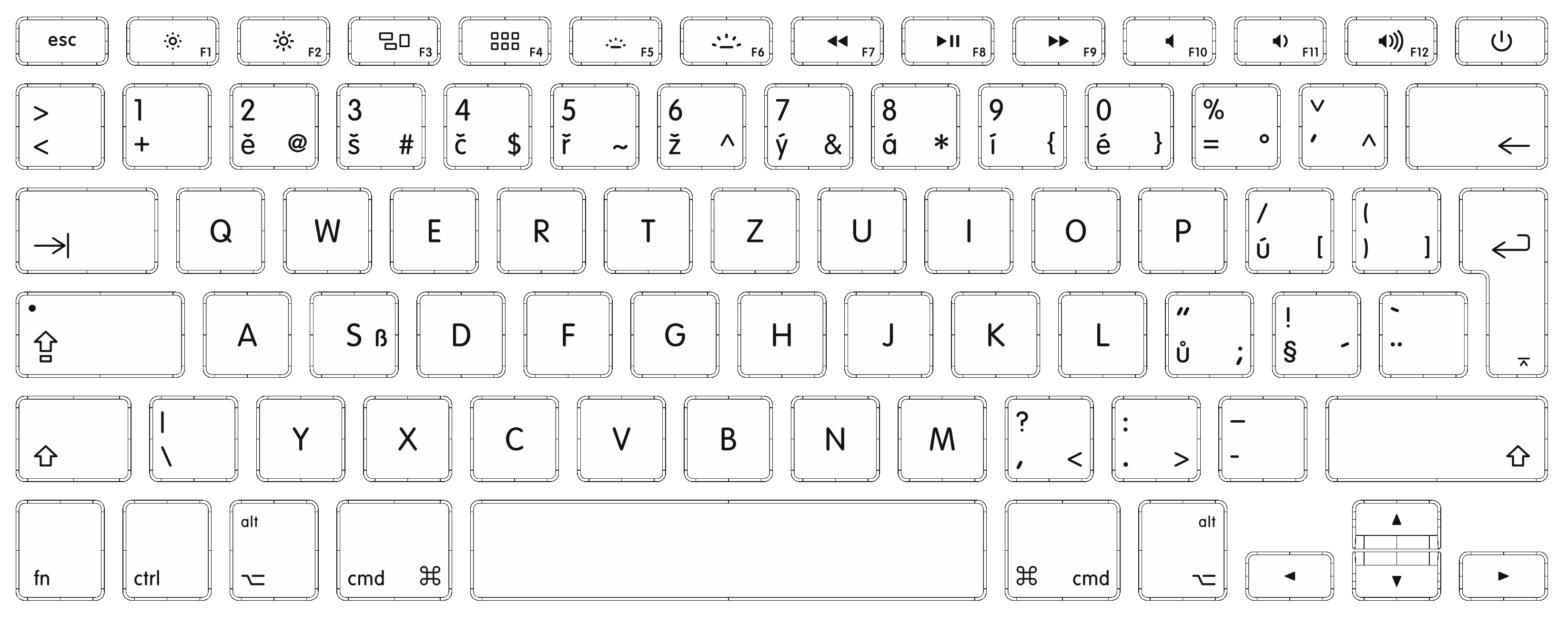 mac keyboard mapping for windows