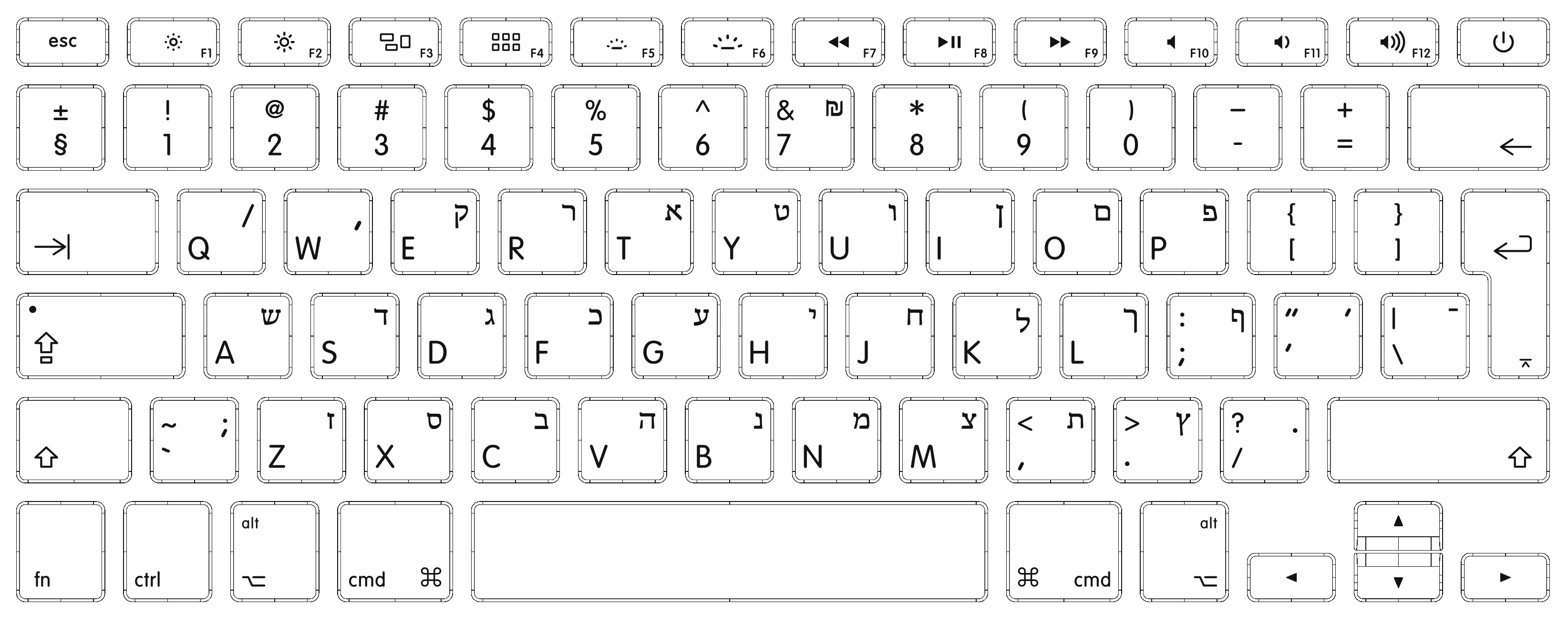 khmer keyboard for macbook pro