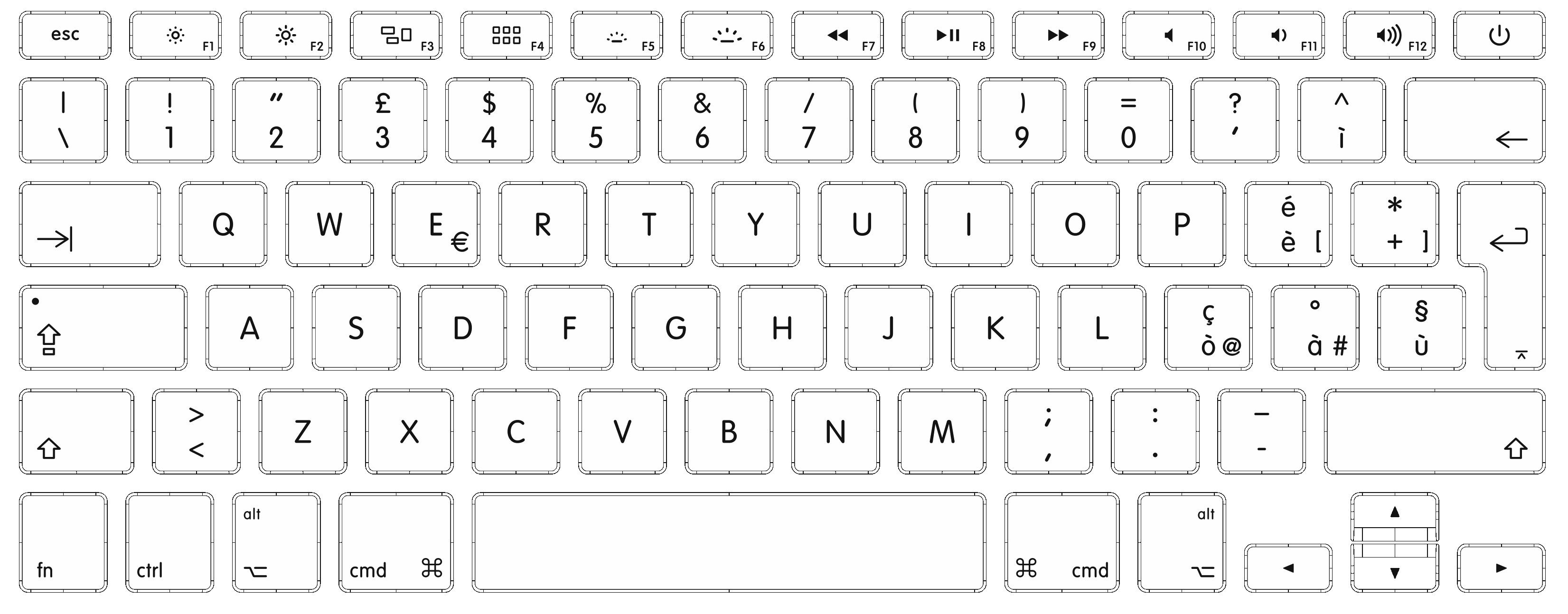 Apple Keyboard Symbols