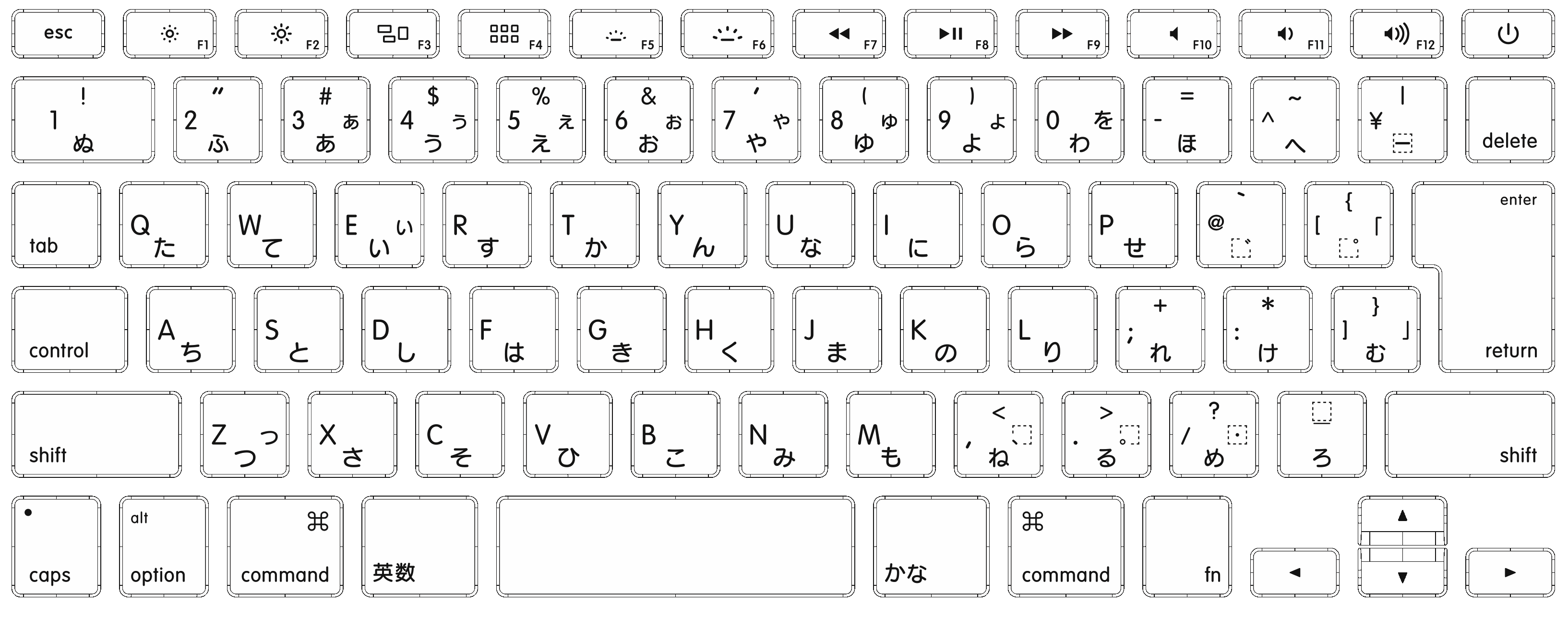 how to type spanish letters on macbook