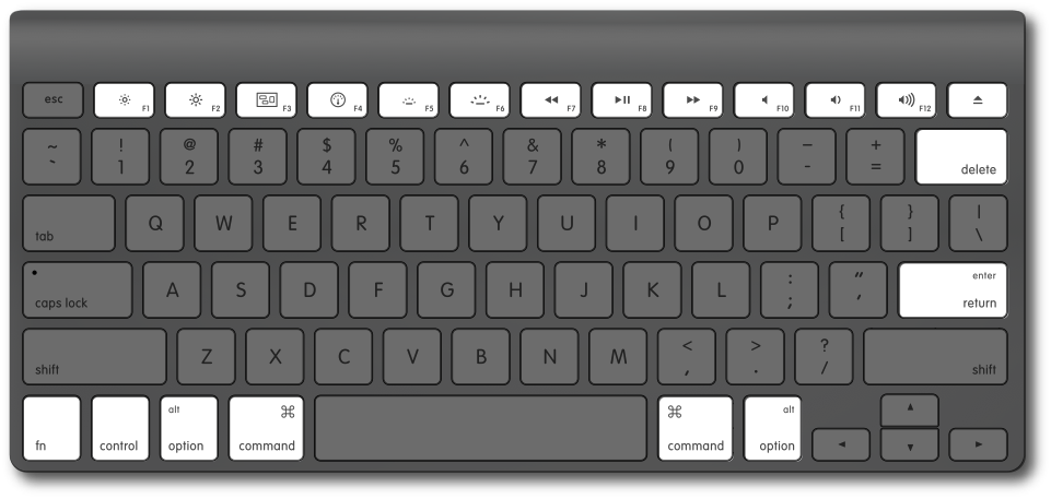 using a windows format keyboard on mac eject disk