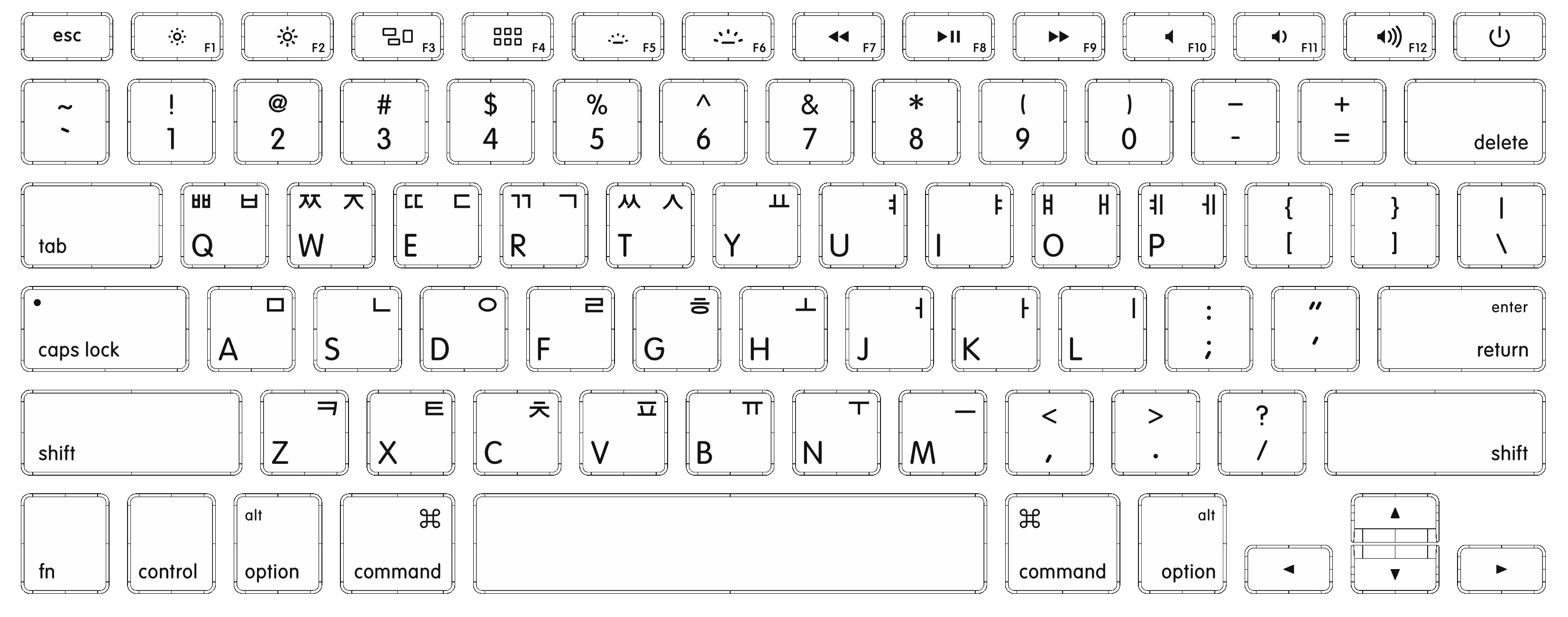 virtual korean keyboard