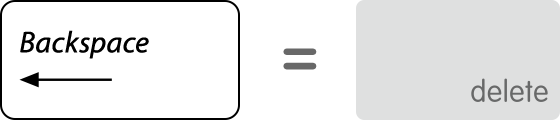 mac delete key vs backspace