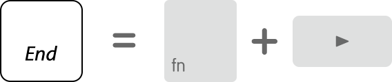 where is the mac end key