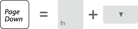 Page Down For Mac Key