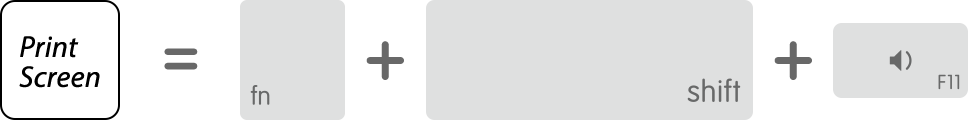 mac pro print screen shortcut