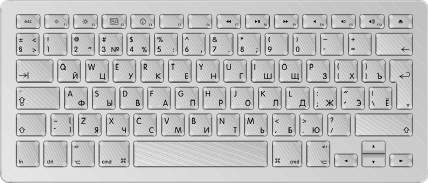 IDENTIFYING KEYBOARD LOCALIZATION - Laptop/Mobile Service Center