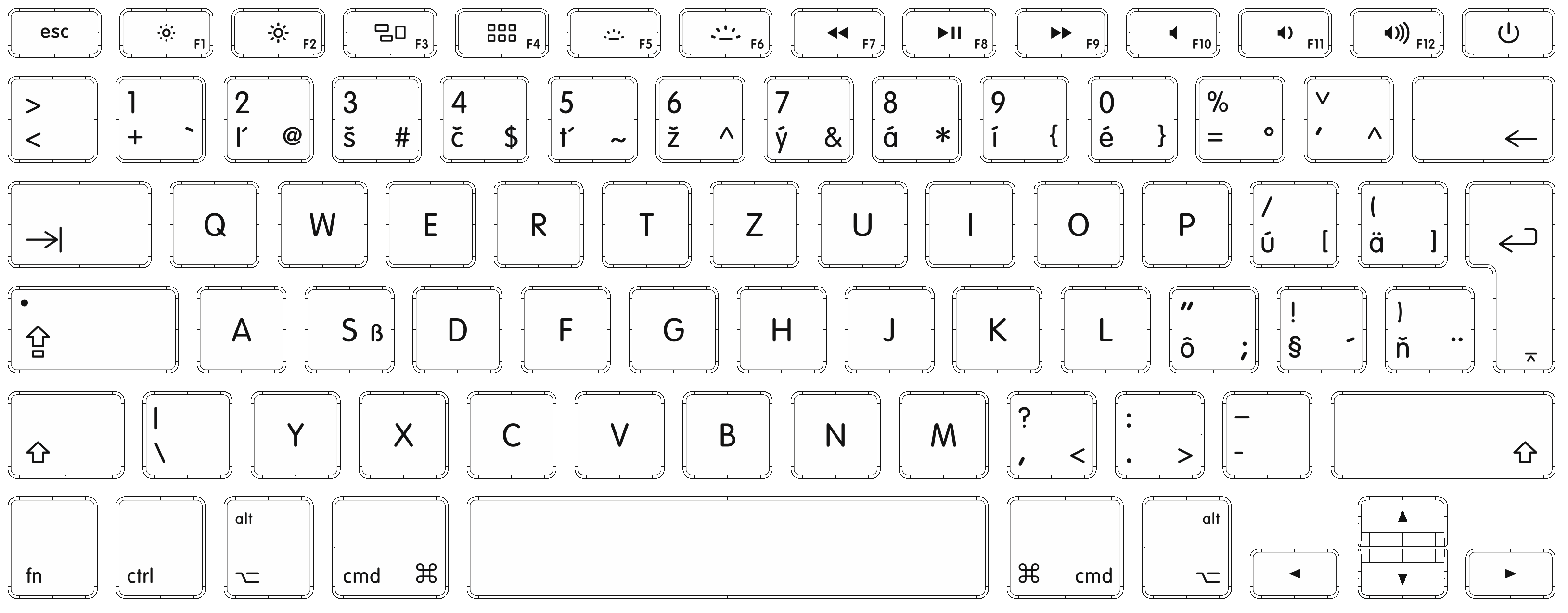 IDENTIFYING KEYBOARD LOCALIZATION - Laptop/Mobile Service Center