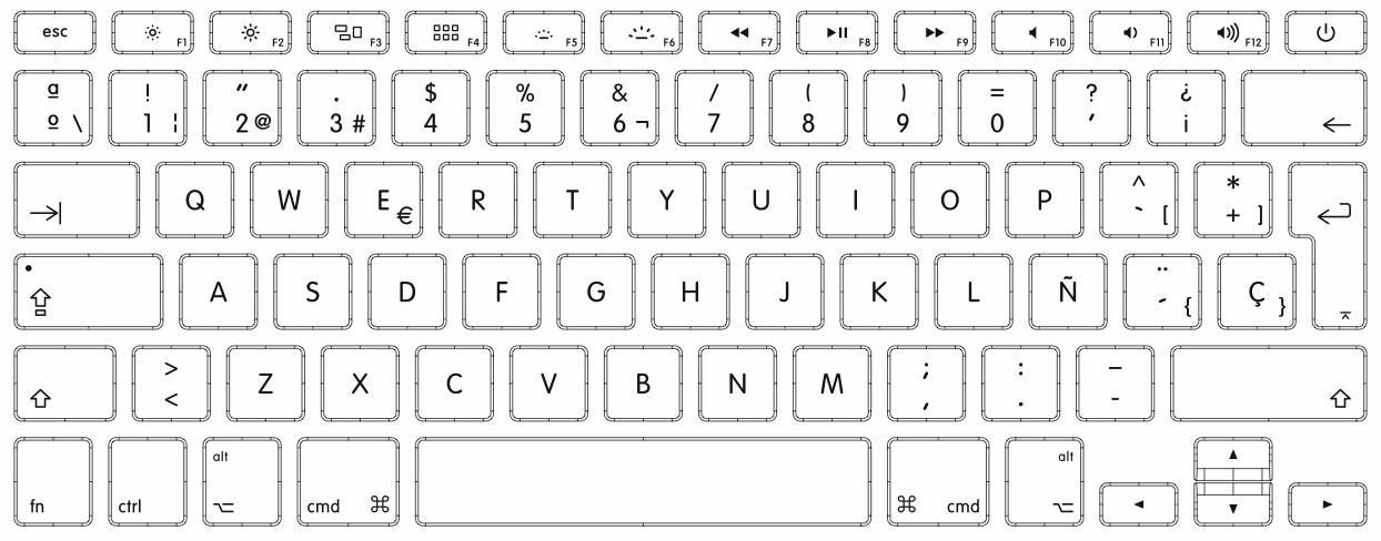 American Apple Keyboard Layout
