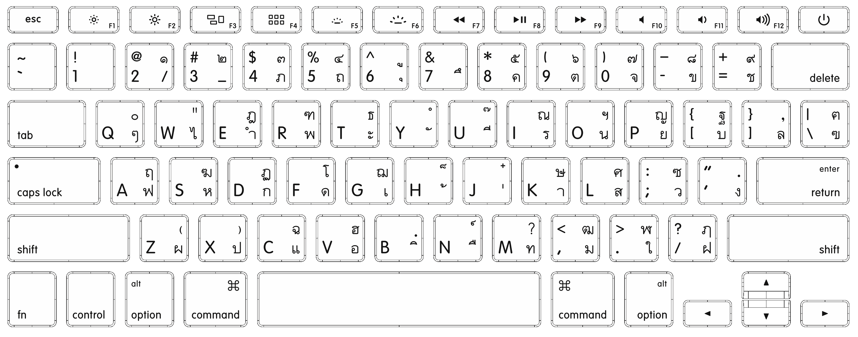 korean keyboard layout